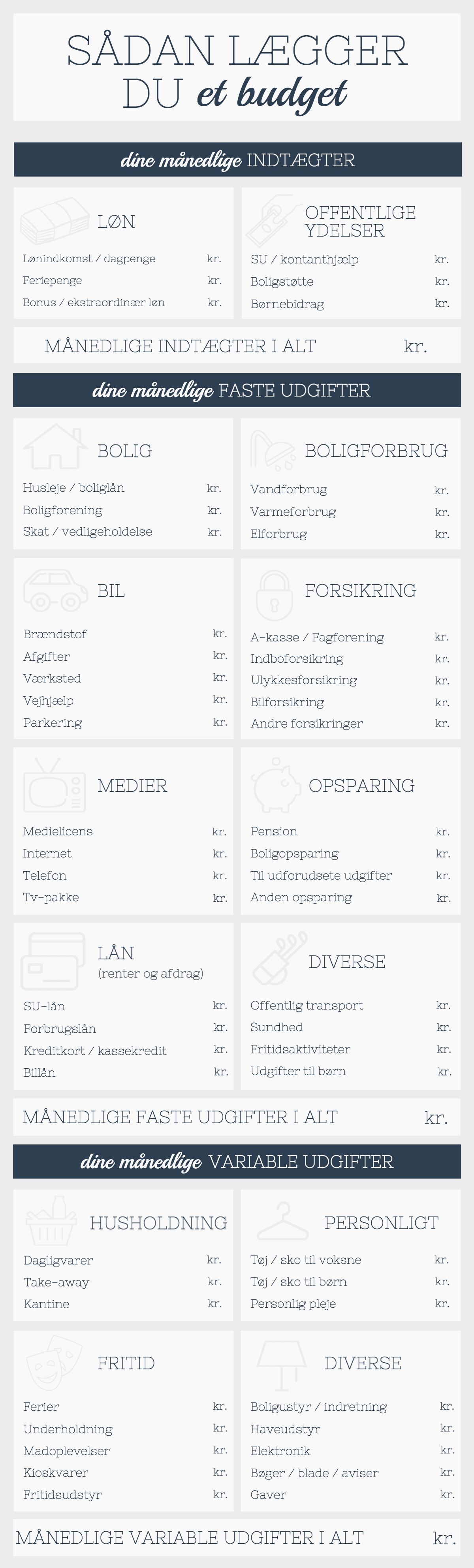 Flytteguide sådan lægger du et budget